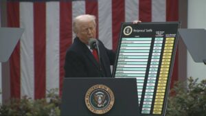 Trump's Liberation Day tariffs will make iPhones, wine and coffee more expensive for American consumers 6 Donald Trump tariffs
