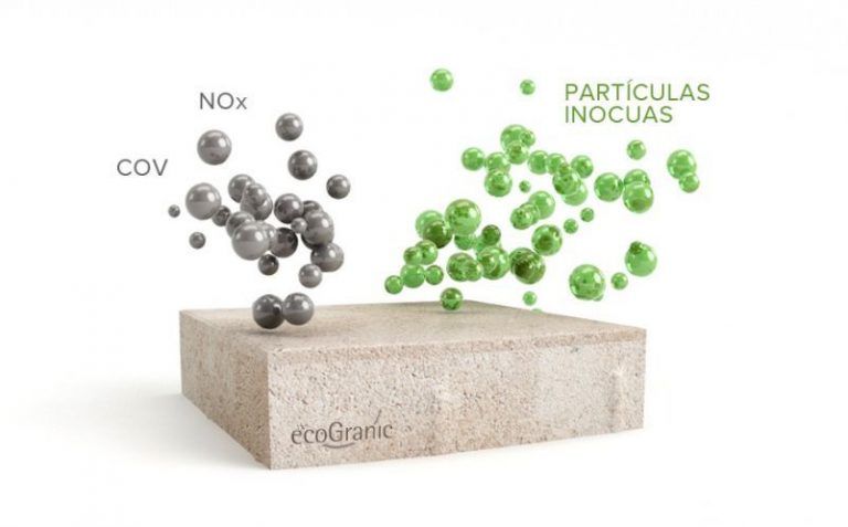 Ecogranic: El suelo para ciudades que transforma la contaminación en aire limpio 5 Ecogranic: El suelo para ciudades que transforma la contaminación en aire limpio