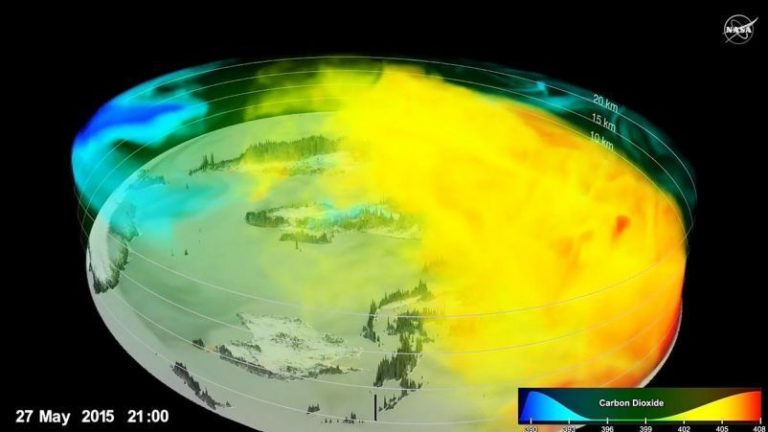 Usando satélites y supercomputadoras, los científicos de la NASA han recreado un año en la vida del CO2. 13 Usando satélites y supercomputadoras, los científicos de la NASA han recreado un año en la vida del CO2.