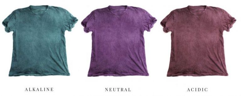 Esta camiseta cambia de color al detectar la contaminación en el agua 4 Esta camiseta cambia de color al detectar la contaminación en el agua