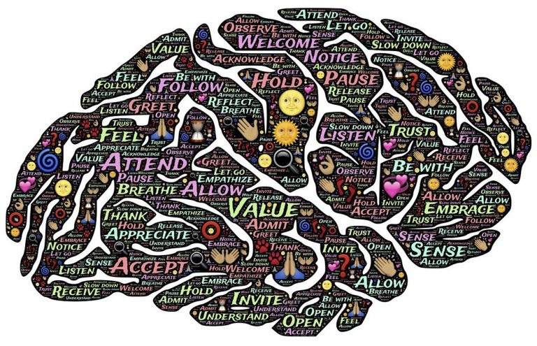 Un estudio demuestra que el yoga ayuda en la recuperación de lesiones cerebrales 4 Un estudio demuestra que el yoga ayuda en la recuperación de lesiones cerebrales