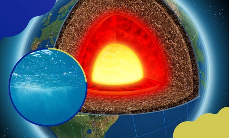 Encuentran un sexto océano escondido en el centro de la Tierra 2 Encuentran un sexto océano escondido en el centro de la Tierra
