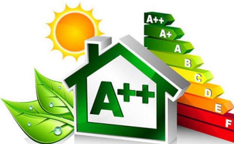 Las bombas de calor impulsan la transición hacia la energía limpia en Europa 4 Las bombas de calor impulsan la transición hacia la energía limpia en Europa