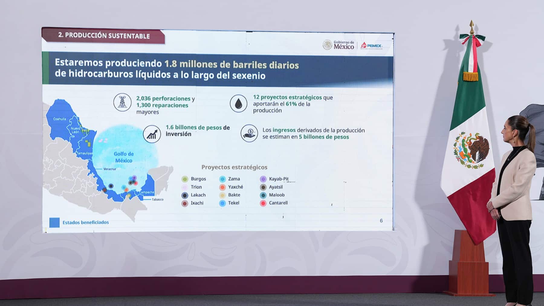Pemex planea producir 2 mil millones de barriles durante el sexenio