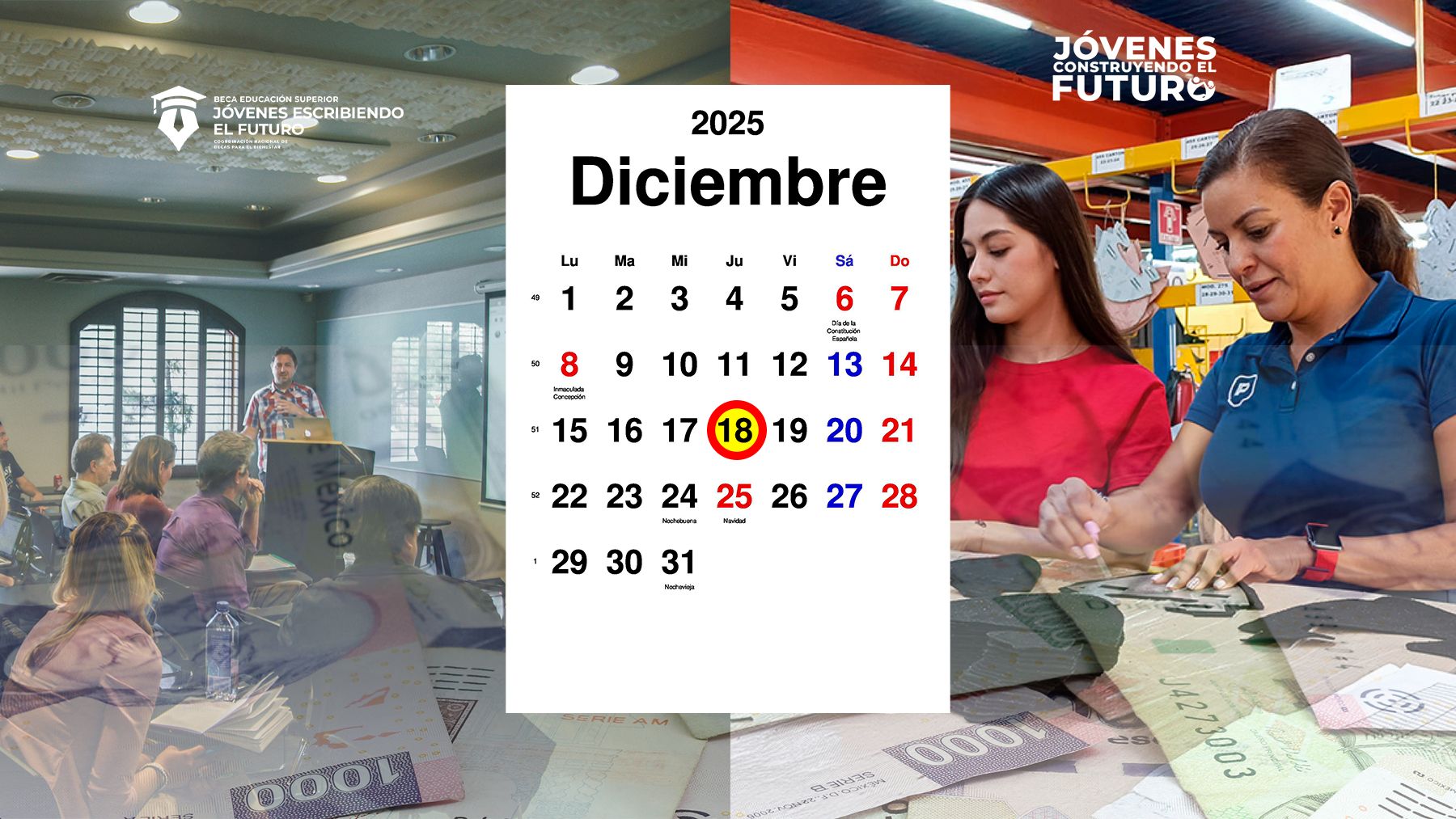 Último déposito de becas del Bienestar: Quiénes reciben $5800 y $8480