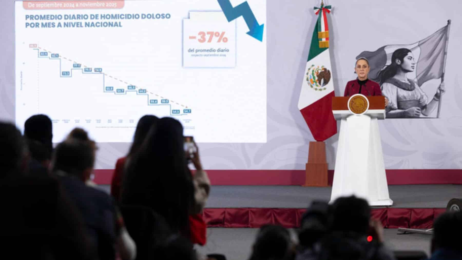 Resultados de la estrategia de seguridad y relación con Estados Unidos son el tema central de la mañanera de hoy