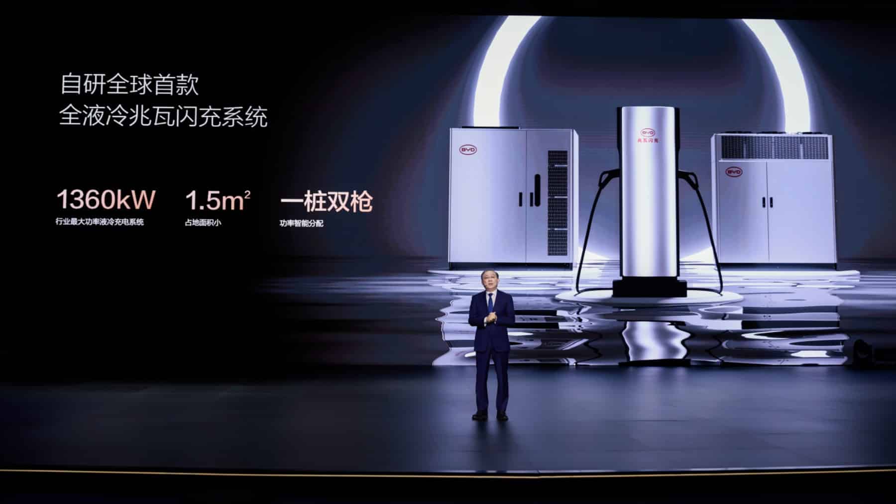 China mandará todos sus autos de gasolina al deshuesadero: Le muestra al mundo algo mejor